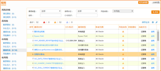 918Ô(sh)(j)(k)Ӌ(j)a(chn)Ʒ