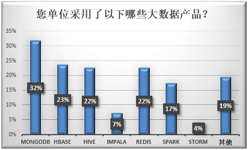 (sh)(j)a(chn)Ʒ.png