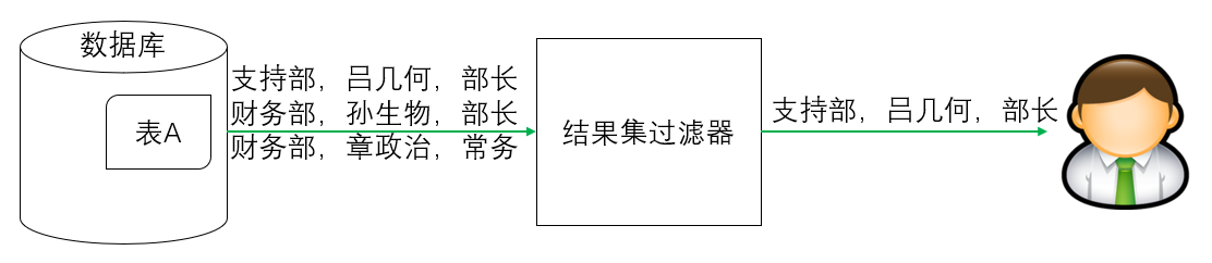 DƬ5.png