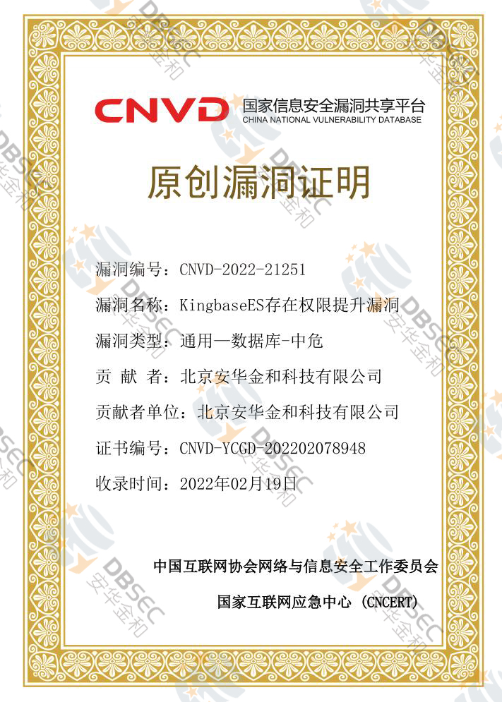 CNVD-2022-21251