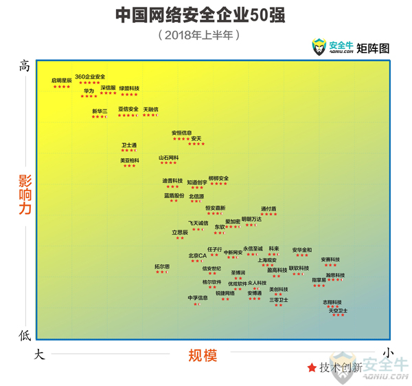 ЇW(wng)j(lu)ȫI(y)50-18-С.jpg